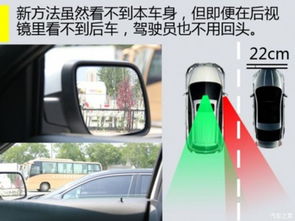 汽车后视镜维修多少天(汽车后视镜维修天数，了解维修周期与因素)