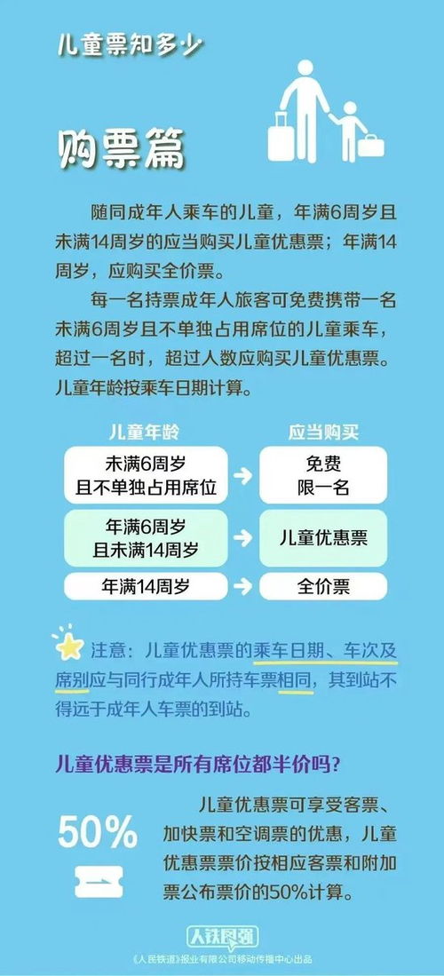 汽车儿童票多少(汽车儿童票多少，关于儿童乘车票价的规定与解析)