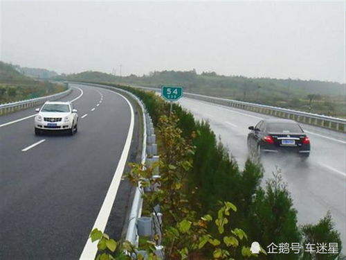 汽车多少排量上高速(汽车排量与高速公路行驶，探究多少排量的汽车适合上高速)