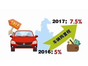 汽车多少排量上高速(汽车排量与高速公路行驶，探究多少排量的汽车适合上高速)