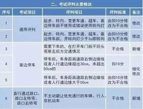 汽车分期专员提成多少(汽车分期专员提成制度深度解析，提成的多少与业务实践紧密相连)