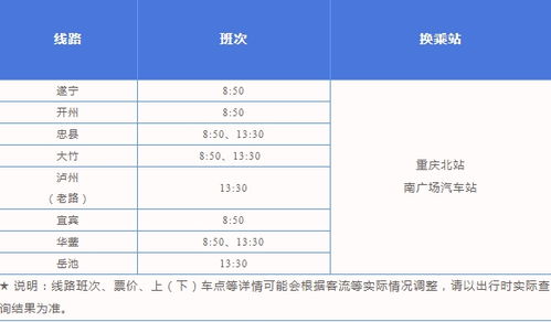重庆汽车年票是多少(重庆汽车年票价格详解)
