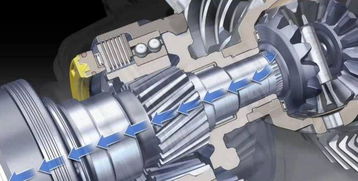 汽车1扭矩多少拉力(汽车扭矩与拉力的关系解析)