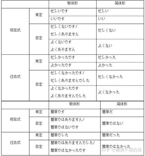 日本汽车电压多少正常(日本汽车电压的正常值及其相关知识解析)