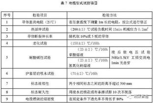 日本汽车电压多少正常(日本汽车电压的正常值及其相关知识解析)