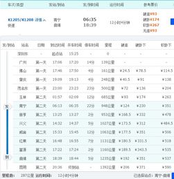 德厚到曲靖汽车多少(德厚到曲靖汽车票价及相关信息详解)