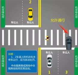 菏泽汽车限号多少(菏泽汽车限号措施详解)