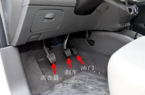 汽车有多少种油门(汽车油门类型及其功能解析)