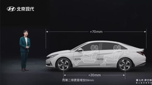 现代汽车休眠电流多少(现代汽车的休眠电流解析)