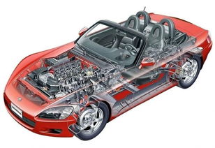 汽车的背压多少(汽车的背压多少，深入了解汽车背压及其影响因素)