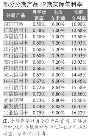 汽车分期费率是多少(汽车分期费率是多少？深度解析汽车分期费率及其影响因素)