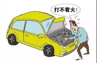 汽车求救电话是多少(汽车求救电话是多少—紧急情况下的车辆求助与应对措施)