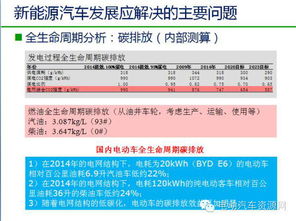 新汽车打税多少(新汽车打税多少，政策解读与影响分析)