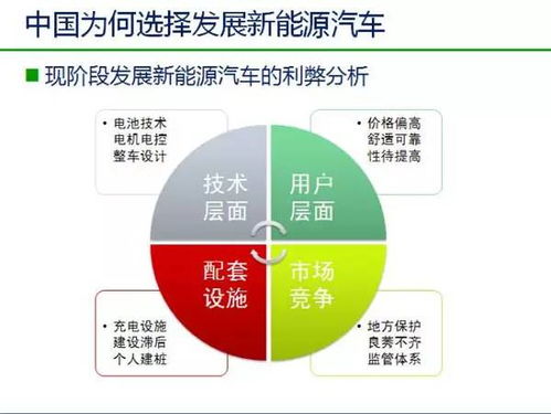 新汽车打税多少(新汽车打税多少，政策解读与影响分析)