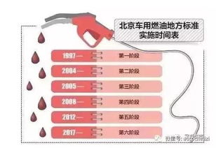 新汽车打税多少(新汽车打税多少，政策解读与影响分析)