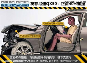 汽车碰撞测试费用多少(汽车碰撞测试费用多少，深度解析与影响因素)