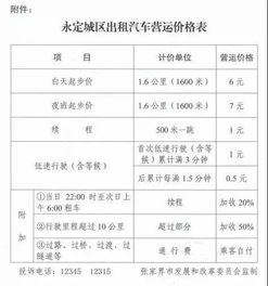 本次汽车多少钱(本次汽车价格解析，多重因素影响下的市场定价)