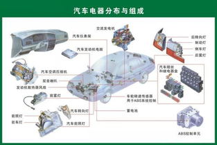 汽车发电压多少正常(汽车发电压多少正常，深入了解汽车发电系统)