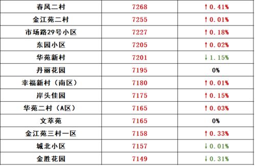 沭阳市有多少汽车(沭阳市的汽车数量统计)