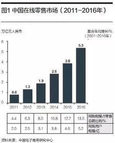 汽车维修利润要多少(汽车维修利润要多少，行业分析、经营策略与盈利潜力探讨)