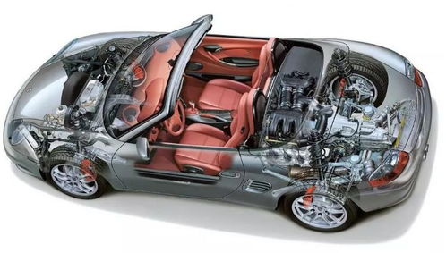 汽车最大缸是多少(汽车最大缸数探究)