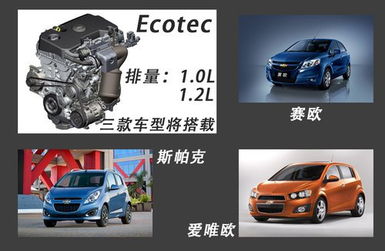 汽车最大缸是多少(汽车最大缸数探究)