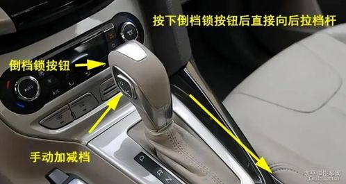 汽车挂挡有多少种(汽车挂挡的种类及其技术解析)