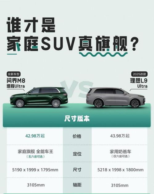 汽车风炮多少合适(汽车风炮多少合适—探讨汽车风炮的选购与使用)