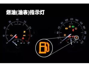 汽车哪里显示油量多少(汽车油量显示的秘密，油量多少如何准确得知)