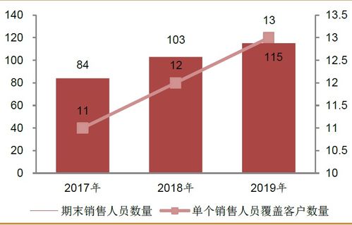 汽车隔热率总和多少(汽车隔热率总和多少,深度解析及影响因素) 汽车隔热率总和多少(汽车隔热率总和多少,深度解析及影响因素)