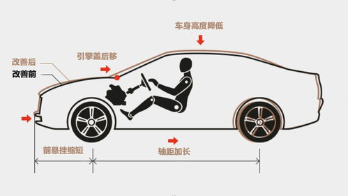 汽车吊带多少公斤(汽车吊带承重能力解析，多少公斤？