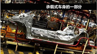 汽车钢多少兆帕(汽车钢强度，多少兆帕下的安全与性能博弈)