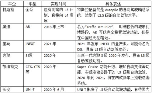 汽车抵账多少钱(汽车抵账，价值评估与决策考量)