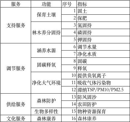 汽车抵账多少钱(汽车抵账，价值评估与决策考量)
