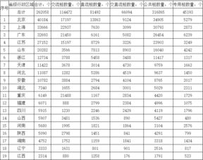 黄冈有多少辆汽车(黄冈市的汽车数量统计及其影响)