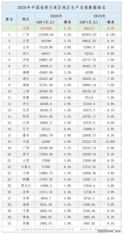 贵州汽车典当利息多少(贵州汽车典当利息详解)