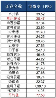 贵州汽车典当利息多少(贵州汽车典当利息详解)