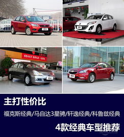 经典汽车多少钱(经典汽车的价格究竟是多少？