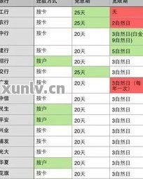 辽宁号汽车油耗多少(辽宁号汽车油耗多少，深度解析与影响因素探讨)