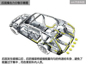汽车搭火线多少伏(汽车搭火线电压解析，多少伏才是关键？