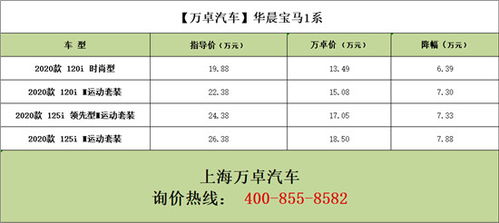 汽车铝焊多少钱(汽车铝焊价格解析，成本与费用究竟多少？