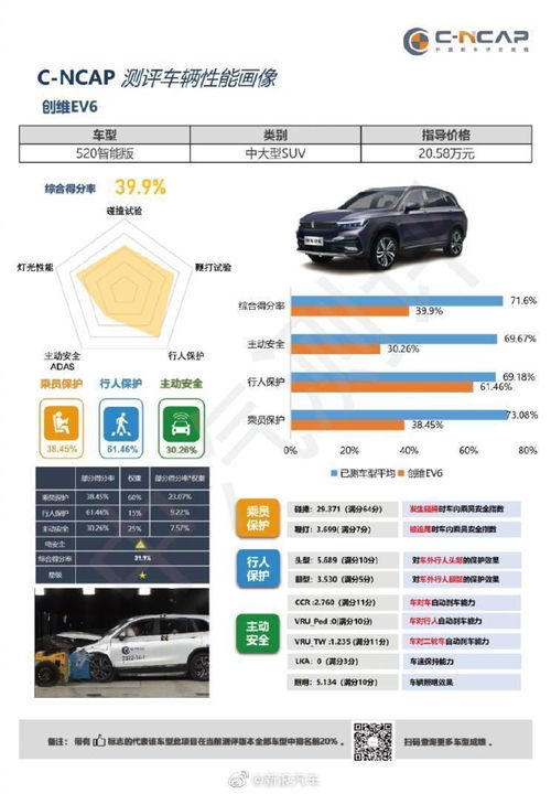 极氪汽车优惠多少(极氪汽车优惠多少，深度解析与最新资讯)