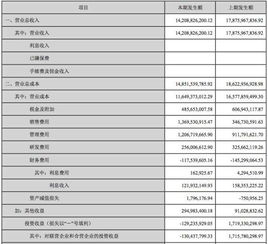 汽车每年保险要多少(汽车每年保险要多少，深度解析费用构成与影响因素)