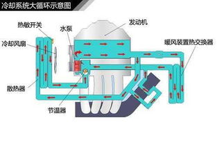 汽车防盗系统多少瓦(汽车防盗系统的功率与瓦数，深入了解与解析)