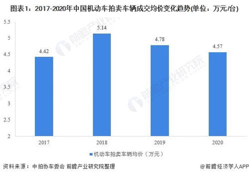 俄罗斯汽车油费多少(俄罗斯汽车油费详解，价格、影响因素及趋势分析)