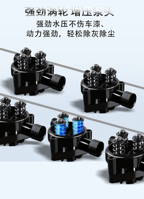 汽车洗车水泵多少瓦(汽车洗车水泵的功率与性能解析)