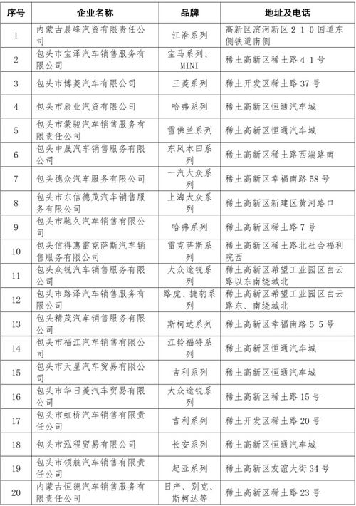 包头汽车学校学费多少(包头汽车学校学费详解，多少才是你需要的答案？