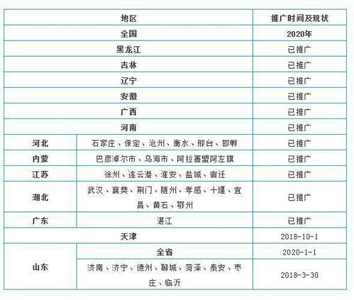 乙醇汽车续航里程多少(乙醇汽车续航里程多少，乙醇燃料的经济性与技术挑战)