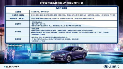 伊川汽车购买补贴多少(伊川汽车购买补贴多少—深度解读政策细节与购车福利)