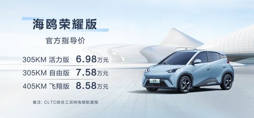 比亚迪汽车纳税多少亿(比亚迪汽车纳税额揭秘，责任与担当的典范)